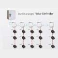 SOLAR DEFENDER: THE ANTI-THEFT SYSTEM FOR PHOTOVOLTAIC PANELS AT OPTICAL SENSORS
