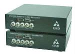 OSD330T / 330R RGB / XGA Video Transmission System