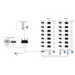 Dahua Technology 2-Wire Apartment Video Intercom System