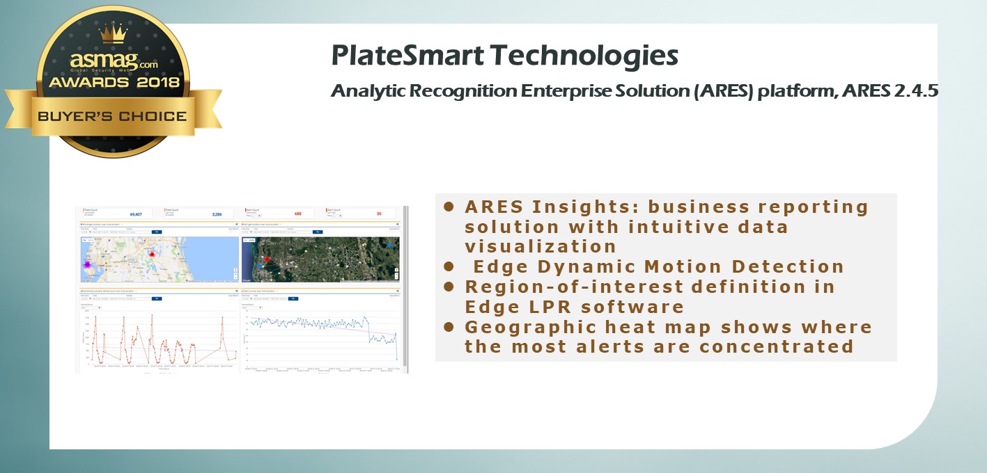 PlateSmart Analytic Recognition Enterprise Solution (ARES) platform, ARES 2.4.5