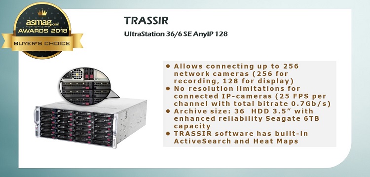 TRASSIR UltraStation 36/6 SE AnyIP 128