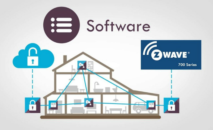 Sigma Designs unlocks potential of smart home with Z-Wave 700 platform