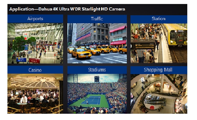 Dahua Technology takes HDCVI to the 4.0 era