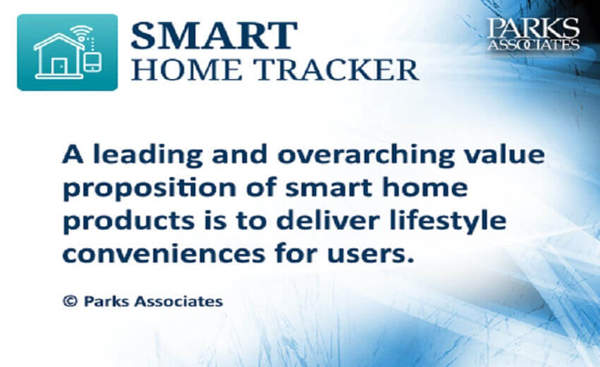 What's stopping smart home devices from mass adoption?