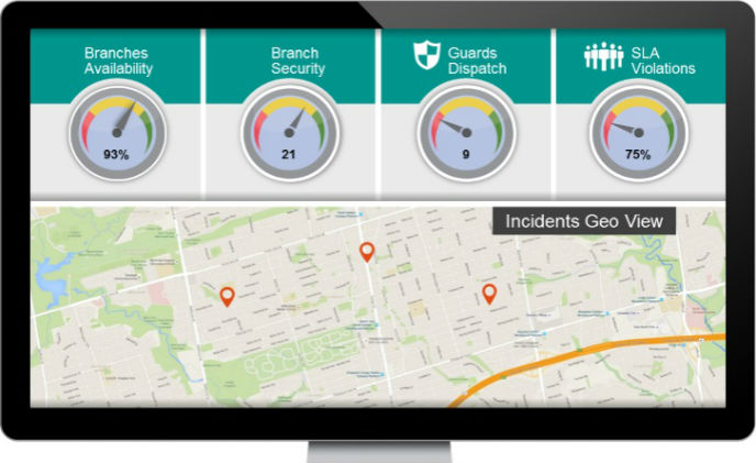 Qognify adds actionable intelligence capabilities to Situator 8.0