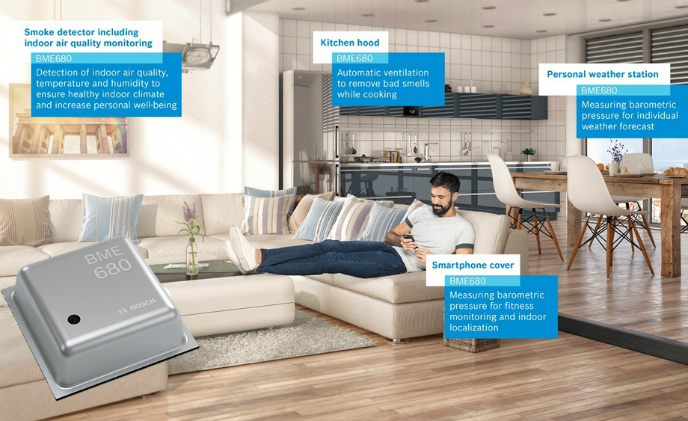 Smart home currently the most promising segment among IoT markets: Bosch Sensortec