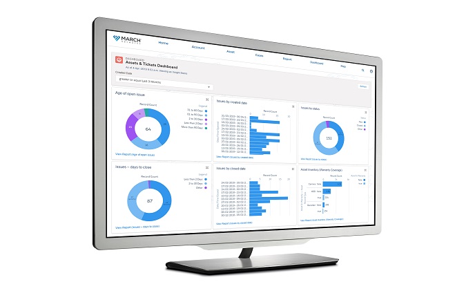 New March Networks Insight delivers unmatched video network visibility