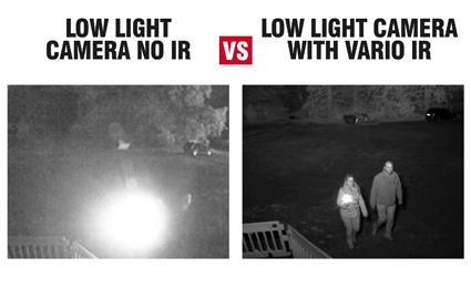 Raytec 'Light Fight' video evaluate current night vision technologies