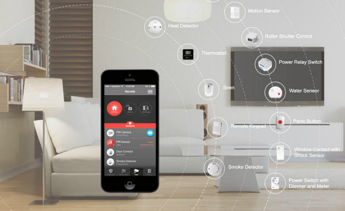 Climax Security & Home Automation Solution