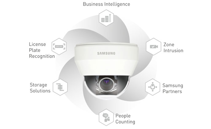 Samsung Techwin : A new era for video surveillance