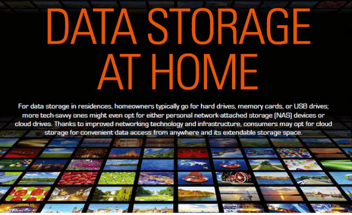 Data storage at home