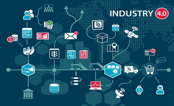 IIoT in 2019: What to expect