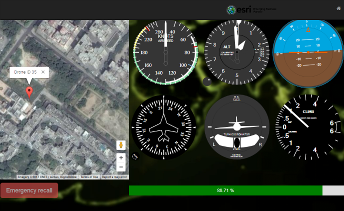Drone swarm navigation management: meet the Uber of drones