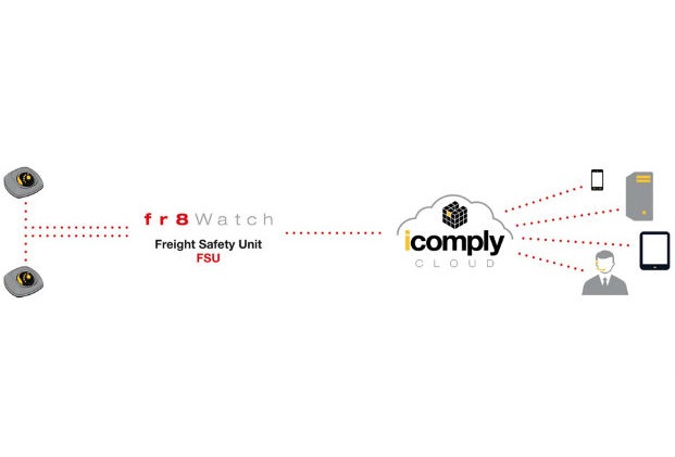 icomply launches monitored intruder detection for freight industry