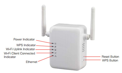 Honeywell Wi-Fi Repeater Extender expands remote video services