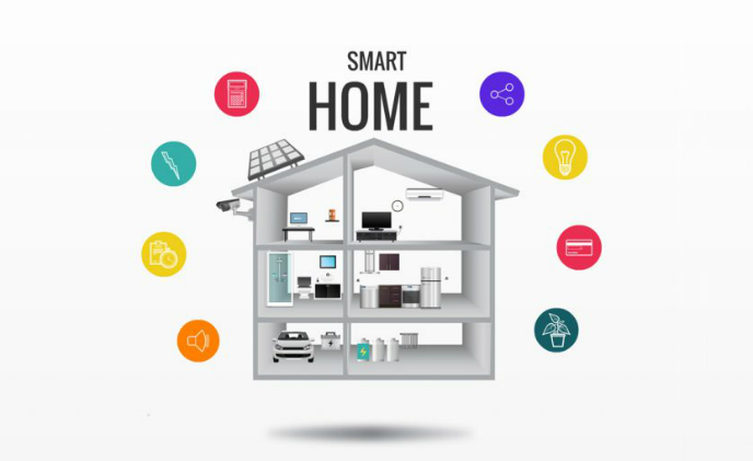 Global smart home market to grow to US$107.4 billion in size by 2023