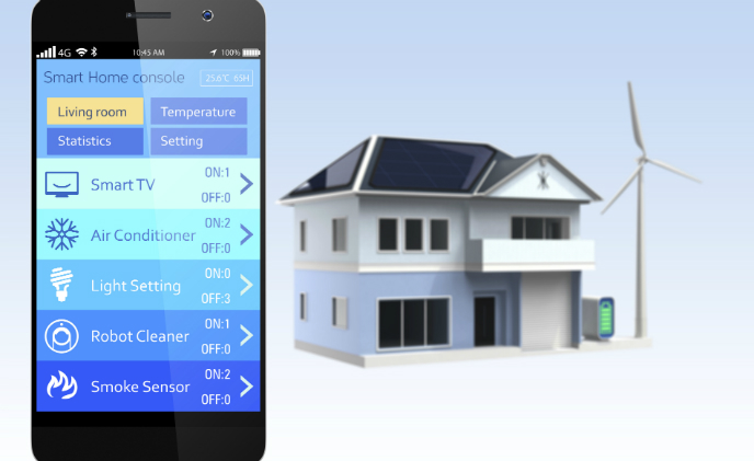 North America and Europe to keep leading smart home market: Research