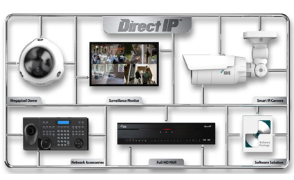 IDIS announces DirectIP integrated with Lenel OnGuard 