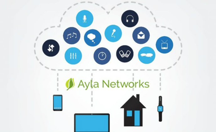 Ayla introduces Phone-as-a-Gateway to connect Bluetooth products to the cloud