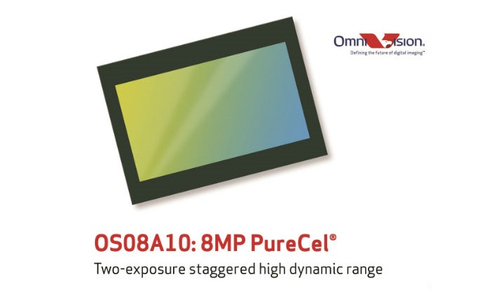 OmniVision's 8-MP OS08A image sensor delivers true 4K2K Vvdeo for security applications