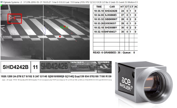 Innovative real-time high-speed ANPR system with Basler ace cameras