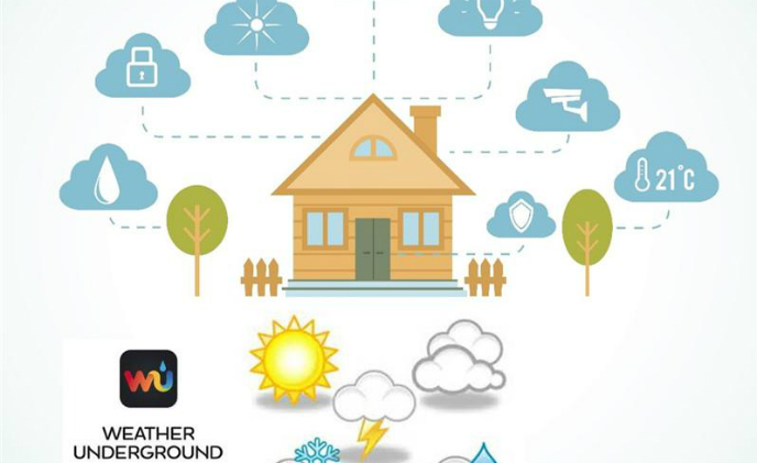 IFTTT partners with weather underground to sync home devices with weather forecast
