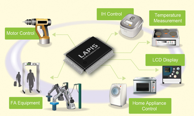 Lapis releases low-power, low-cost microcontrollers for embedded system control