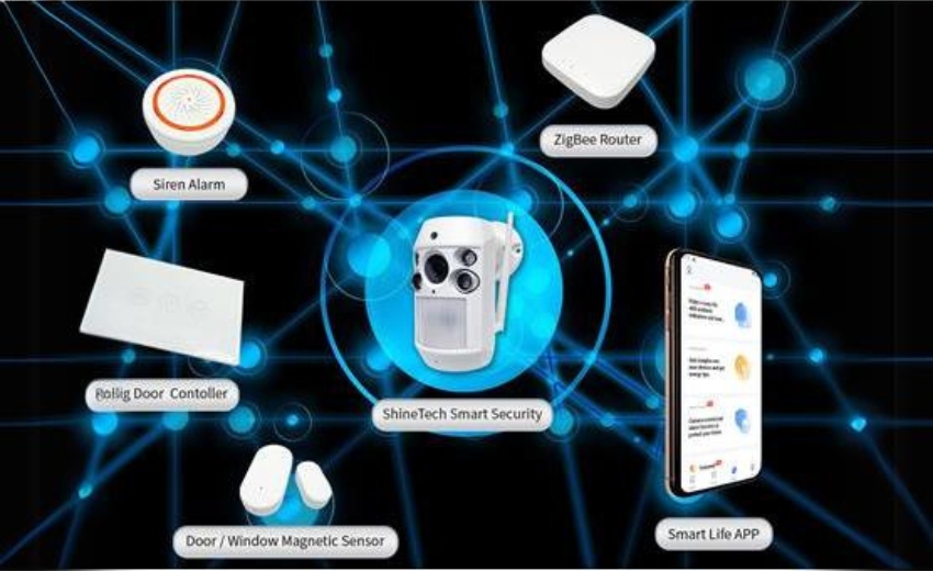 Introducing ShineTech's Smart Security, 2-in-1 product with anti-theft sensor