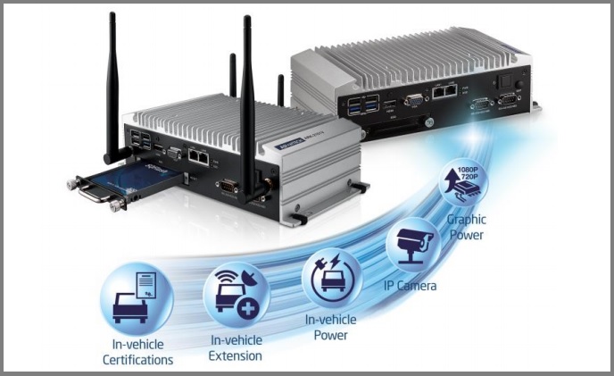 Advantech ruggedized NVR and in-vehicle solutions for Mirasys VMS