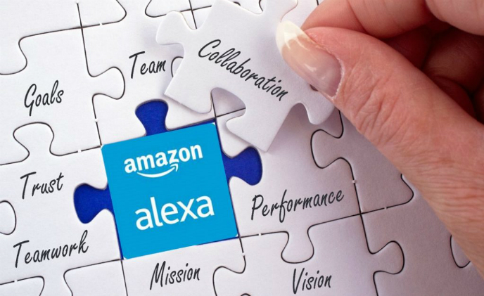 Ayla Networks adds Amazon Alexa integration to its IoT platform
