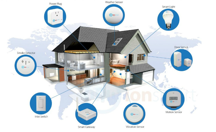Connect booming Vietnamese real estate with IoT technologies: ION Smart