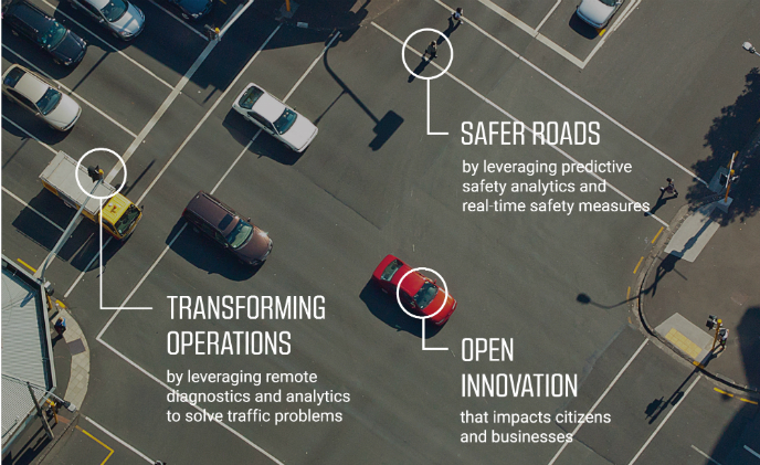 Miovision unveils the World’s Smartest Intersection in Detroit