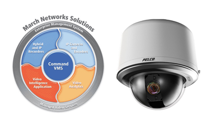 Pelco IP cams integrated with March Networks Command VMS