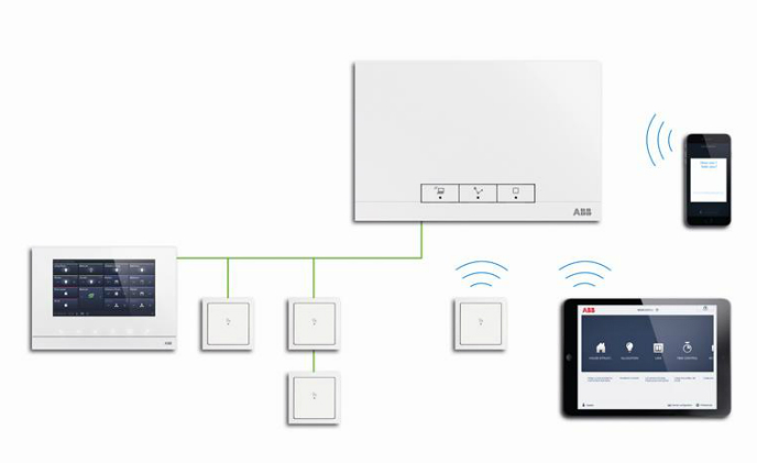 ABB launches free@home wireless for retrofit market and extension to wired smart home system