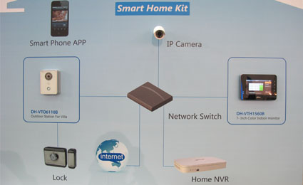 [SMAhome Int'l Exhibition] Dahua exhibits smart home surveillance kits