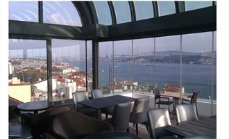 Historic Turkish Hotel Protects Guests With IQinVision Cameras