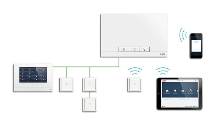 ABB to launch wireless home automation solution