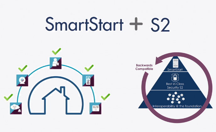 Sigma Designs makes secure interoperability easy with Z-Wave SmartStart