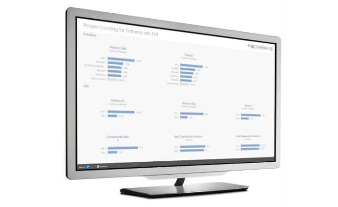March Networks presents dashboards and reporting capabilities in searchlight business intelligence software