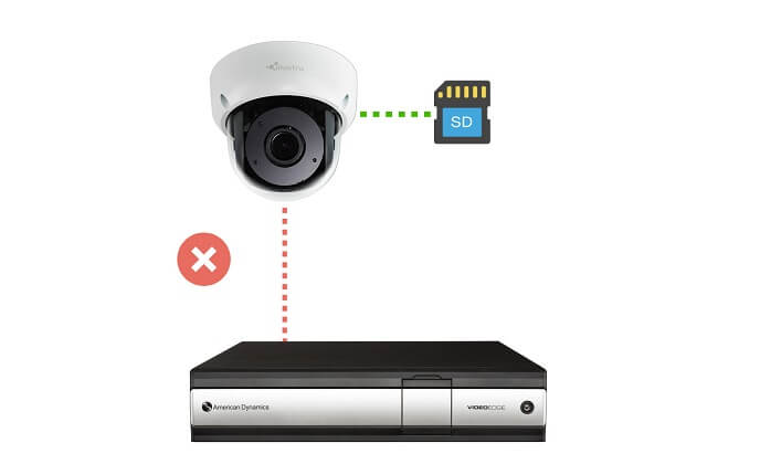 VideoEdge TrickleStor technology maintains video surveillance system integrity