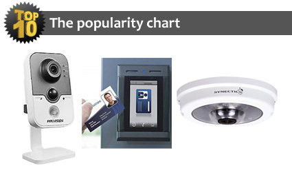 TOP10 most popular security products for May 2014