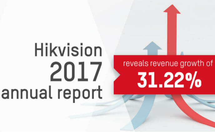 Hikvision 2017 annual report reveals revenue growth of 31.22%
