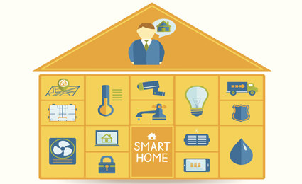 Integrated management platform as the key to smart home market next decade