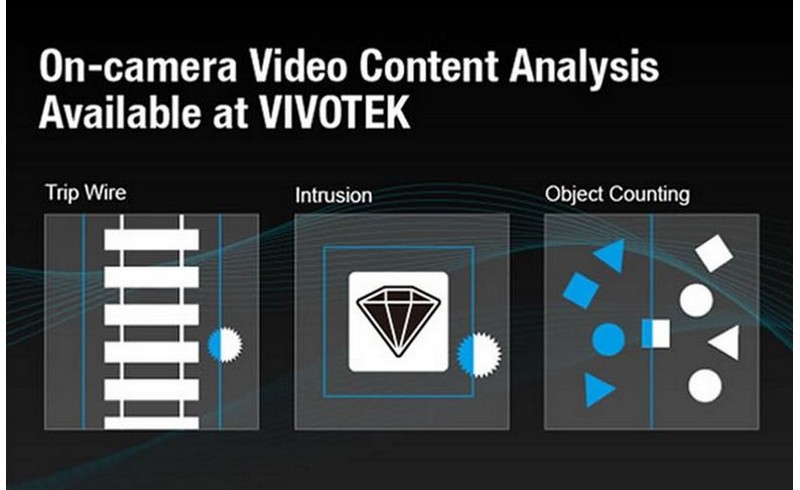 VIVOTEK introduces advanced VCA solutions