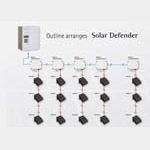 SOLAR DEFENDER: THE ANTI-THEFT SYSTEM FOR PHOTOVOLTAIC PANELS AT OPTICAL SENSORS