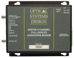 OSD730 Full Duplex 4 Channel Digital Audio / Data Modem