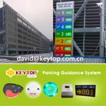 Keytop Parking Guidance System