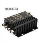 to Hybrid DVR Converter(4ch) [SC-SDHD04Q]