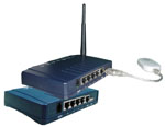 eSwitch_USB wifiSwitch_USB