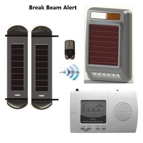 Solar Powered Wireless Break Beam System